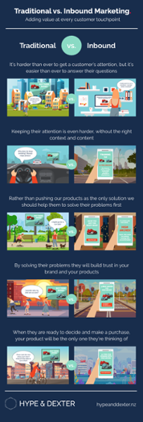 H&D _ Inbound vs Outbound Marketing Infographic _ Working-1