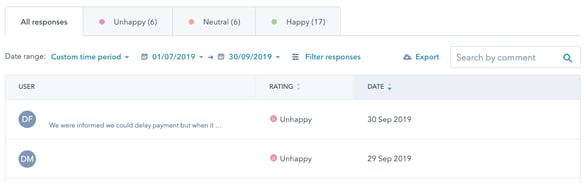 notsohappy-customers