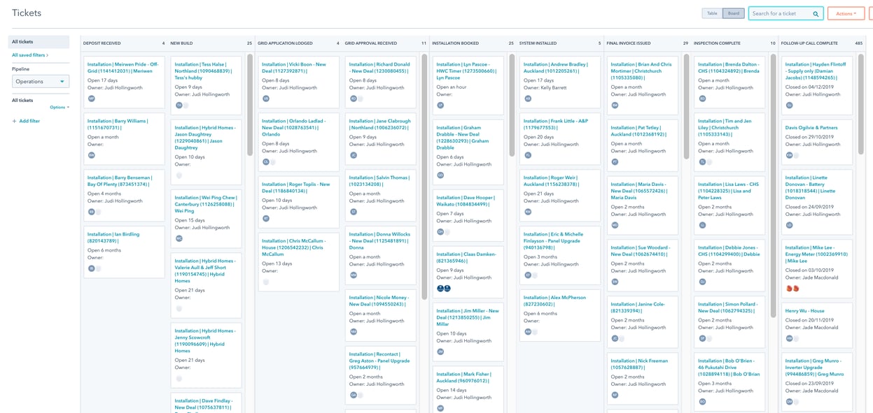 Operations ticket pipeline