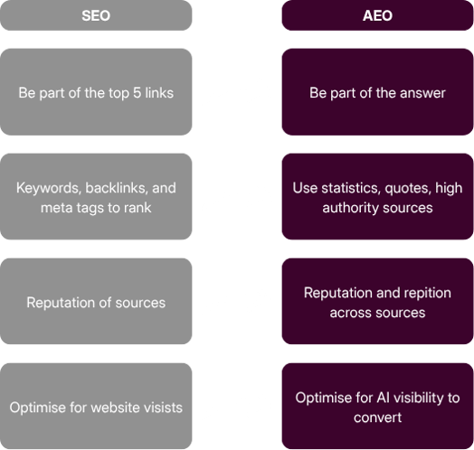 SEO (3)-1