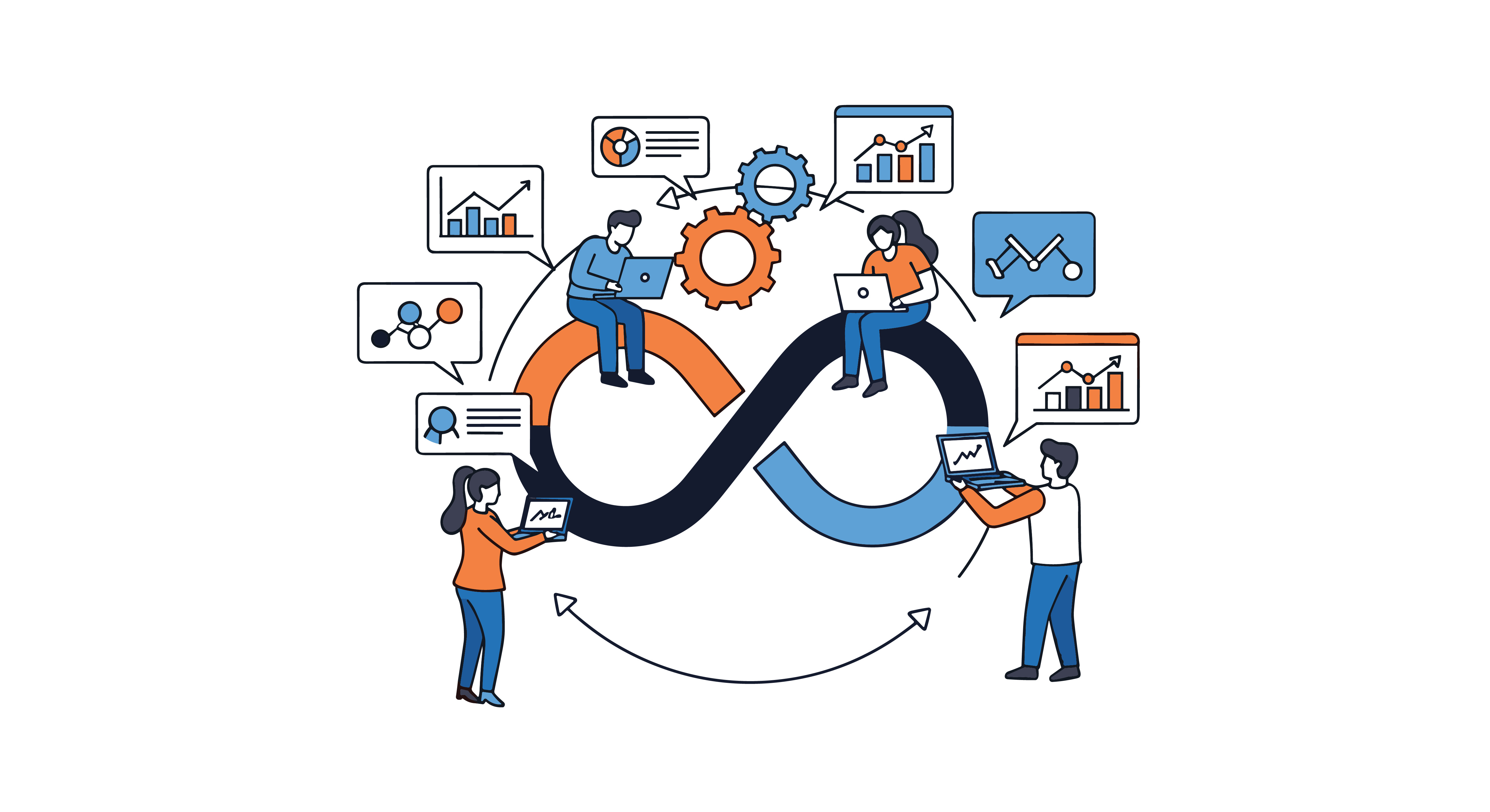 Customer Lifecycle Stages