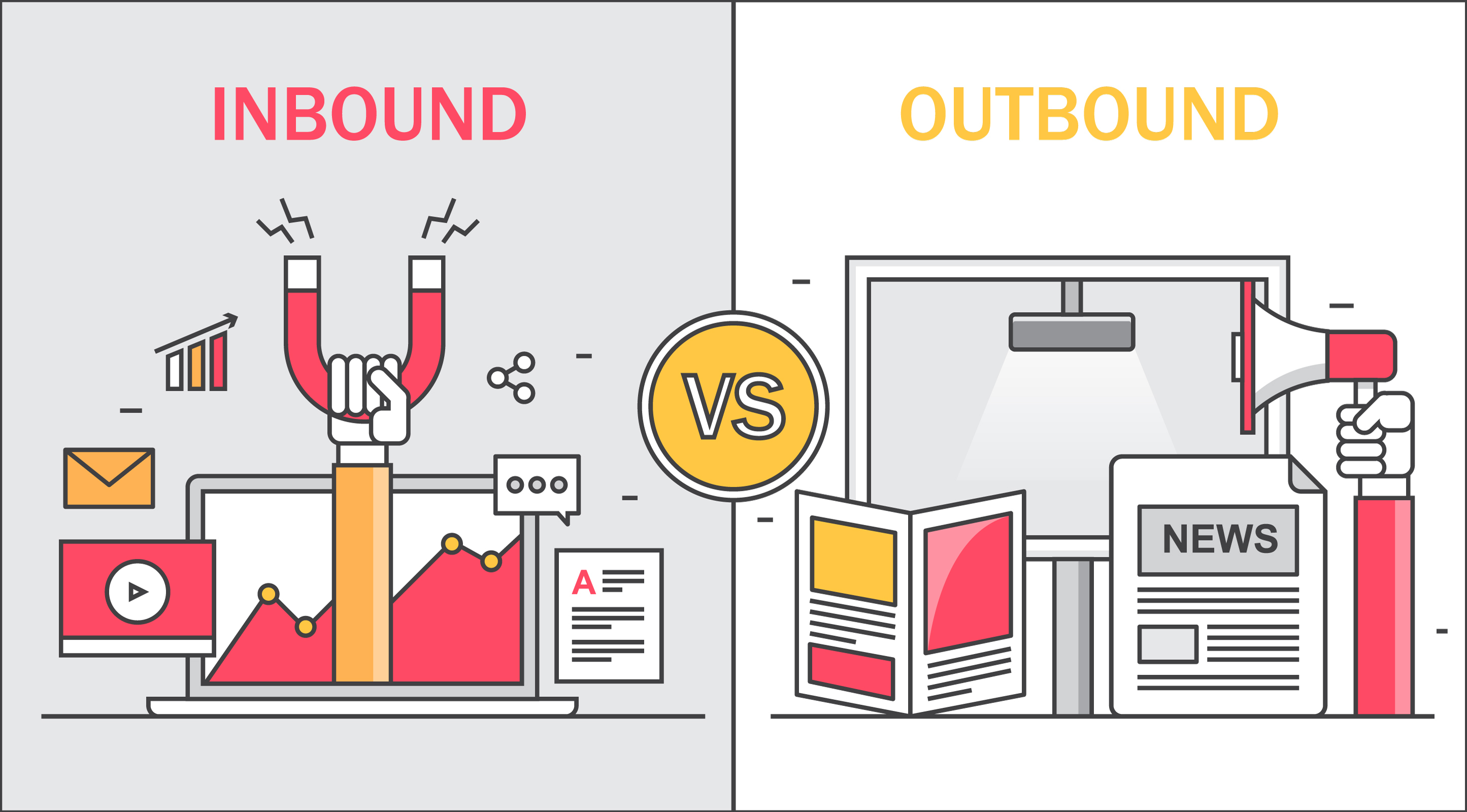 Inbound vs Outbound marketing explained - the easy way!
