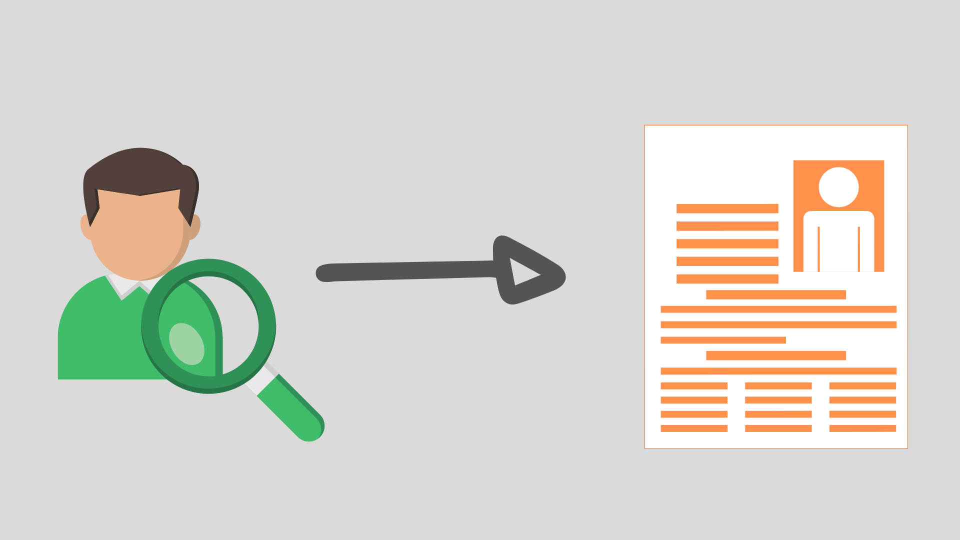 What is 'Single Customer View' And Why You Need It