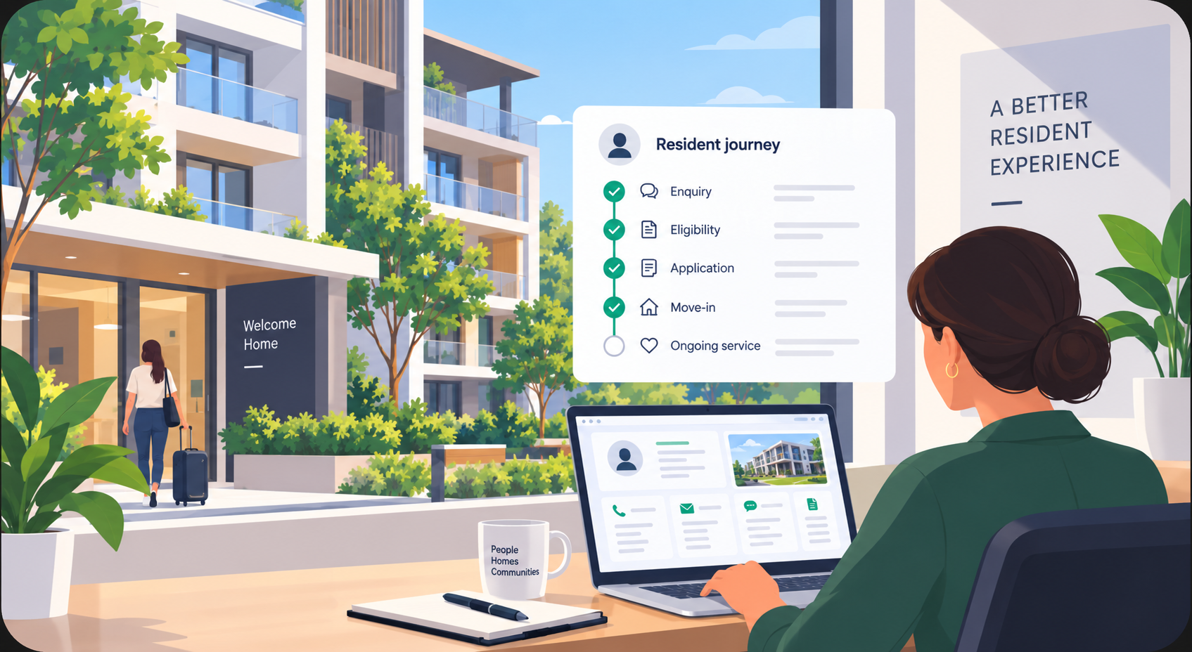 Build-to-Rent, Retirement Living and Resident Operators: Reduce Friction Across the Resident Journey