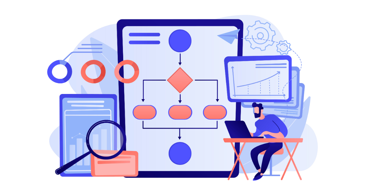 How Operations Management Software Improves Your Productivity