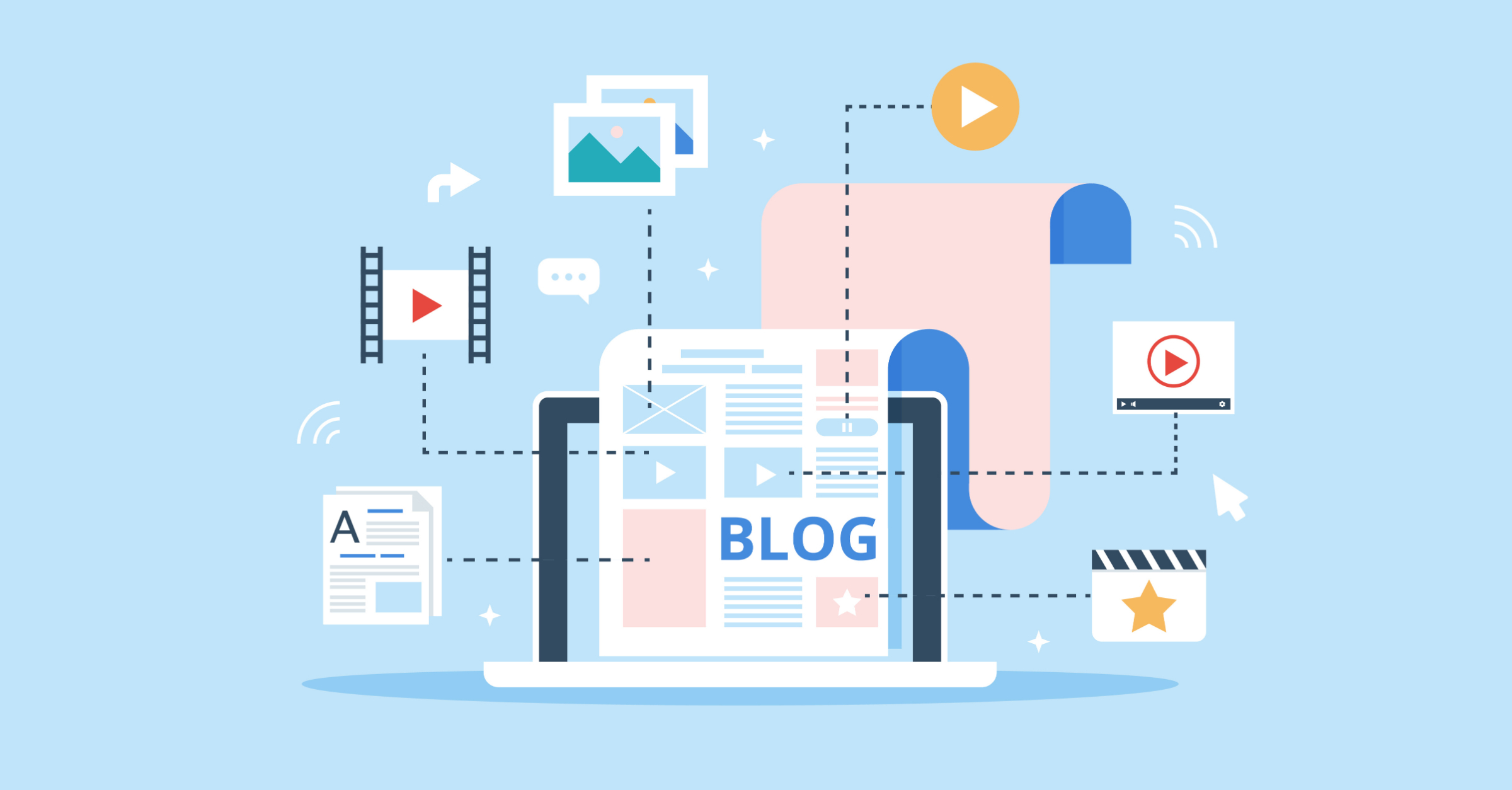 How to Maximise & Redistribute your Blog Content