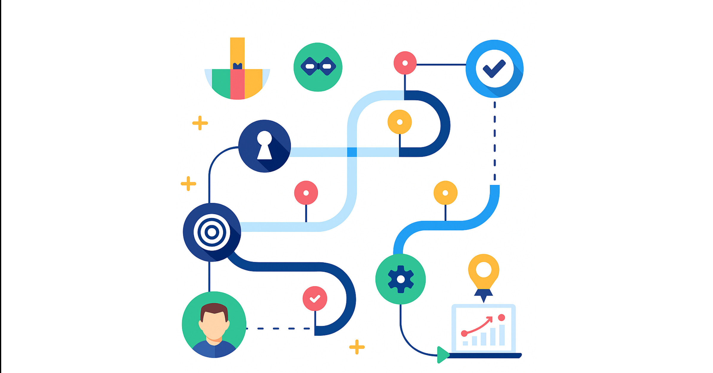 HubSpot Journeys vs. Workflows